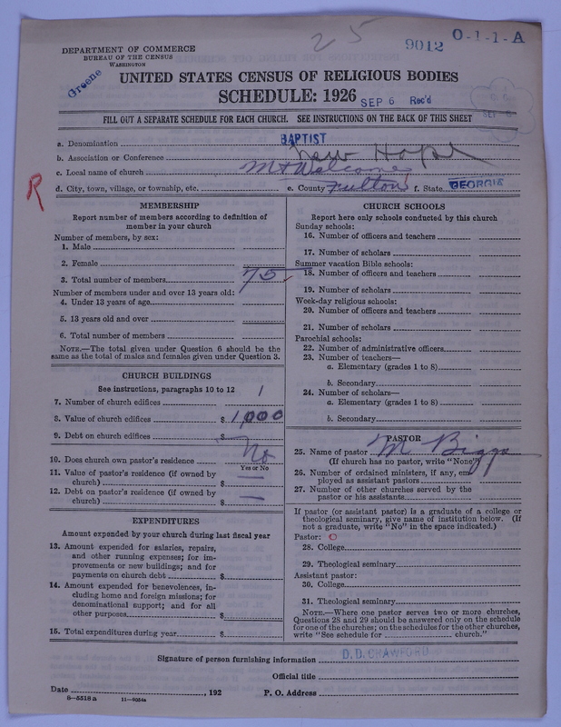 Scan of Negro Baptists: 9012
