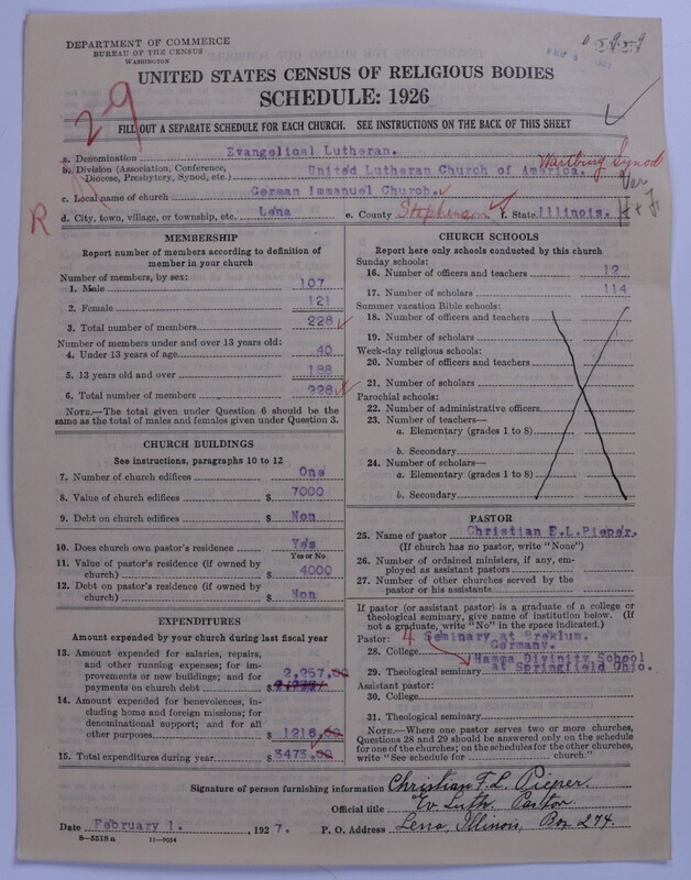 Scan of United Lutheran Church in America: 2425