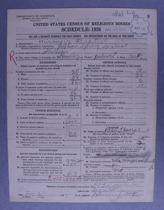 Scan of Negro Baptists: 3650