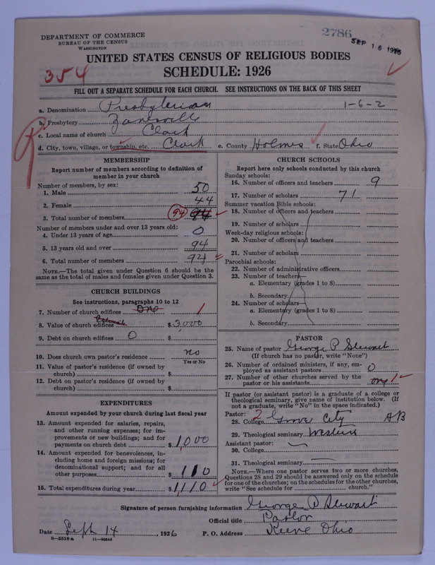 Scan of Presbyterian Church in the United States of America: 2786