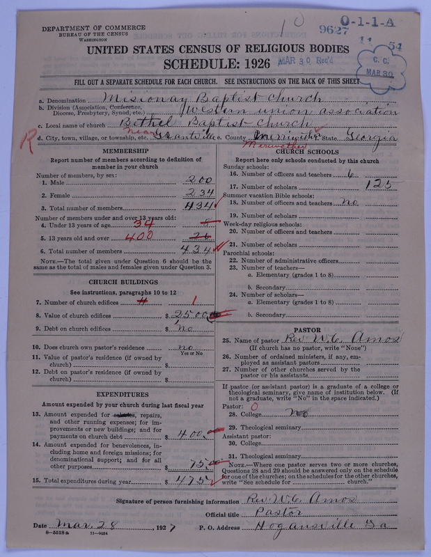 Scan of Negro Baptists: 9627
