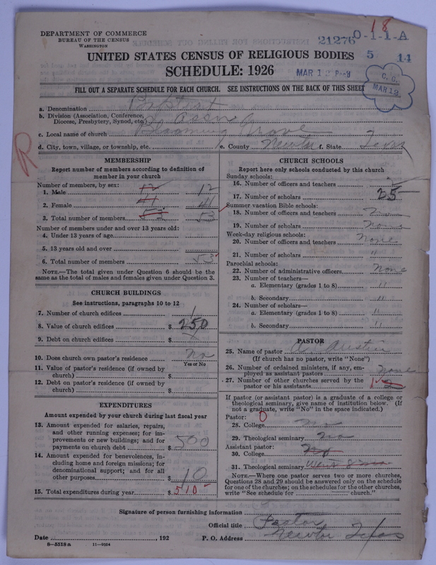 Scan of Negro Baptists: 21276