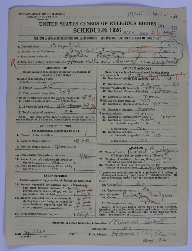 Scan of Negro Baptists: 19557