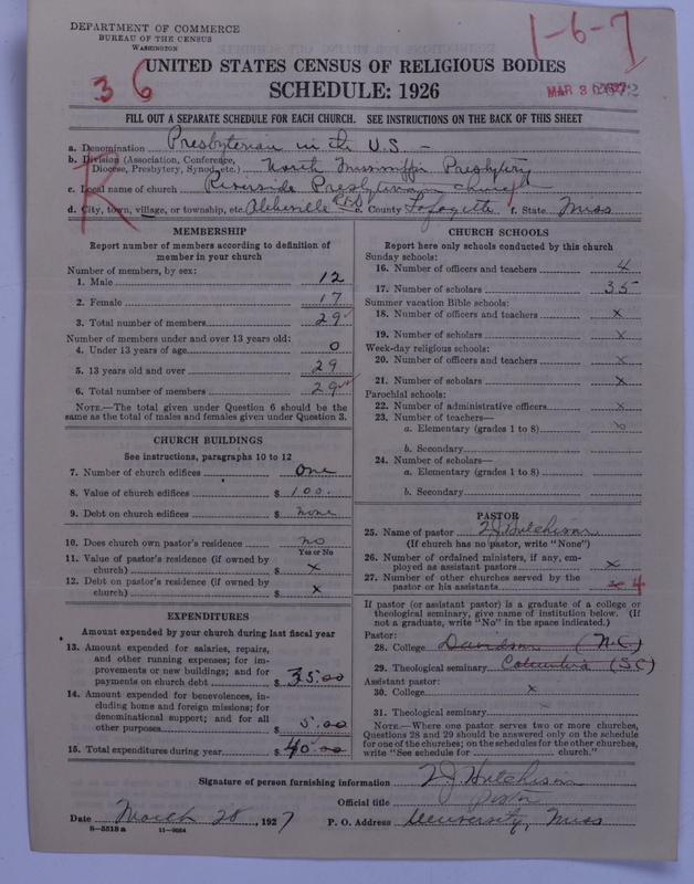 Scan of Presbyterian Church in the United States: 2672