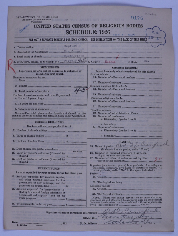 Scan of Negro Baptists: 9176