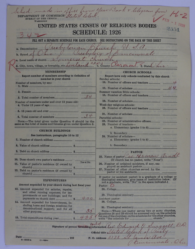 Scan of Presbyterian Church in the United States of America: 2551