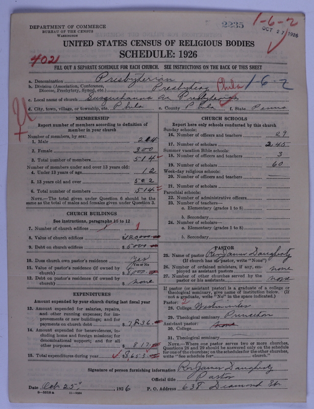 Scan of Presbyterian Church in the United States of America: 2235
