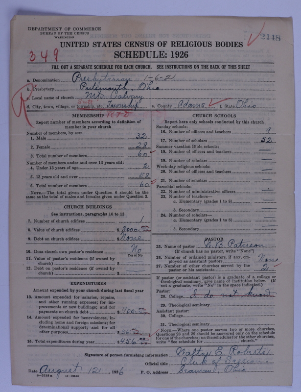 Scan of Presbyterian Church in the United States of America: 2448