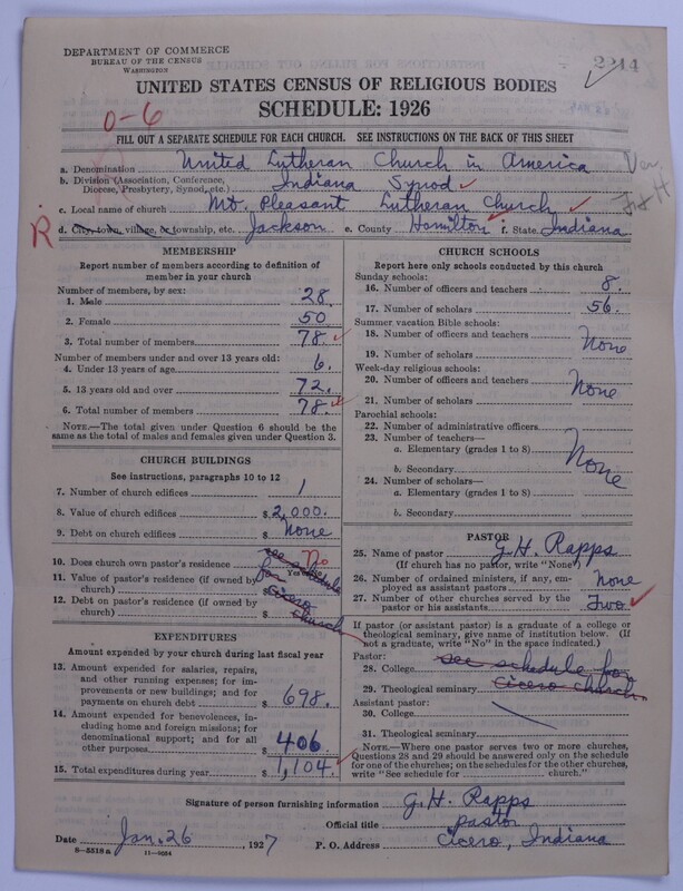 Scan of United Lutheran Church in America: 2214