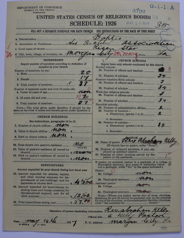 Scan of Negro Baptists: 6792