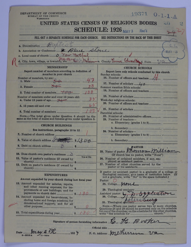 Scan of Negro Baptists: 19371