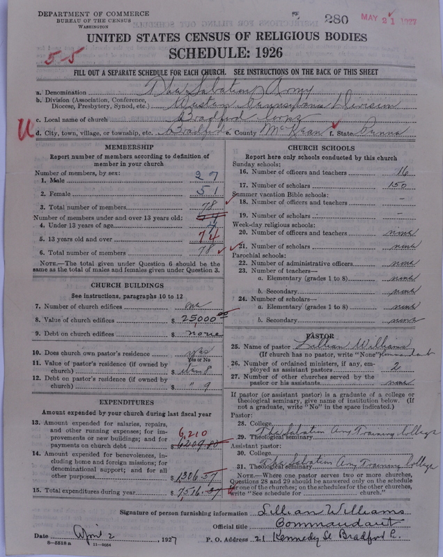 Scan of Salvation Army: 280