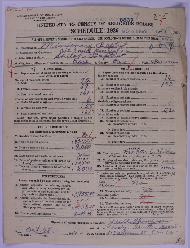 Scan of Negro Baptists: 5567