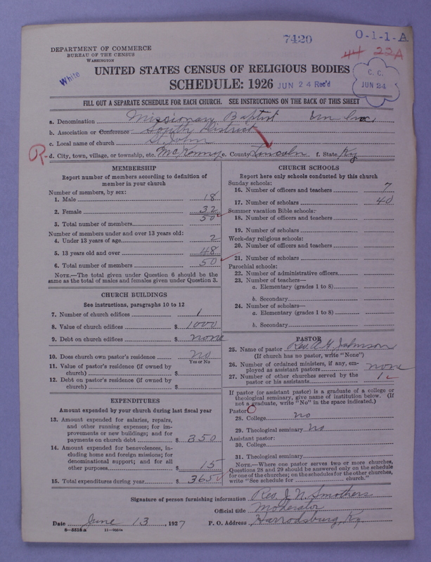 Scan of Negro Baptists: 7420
