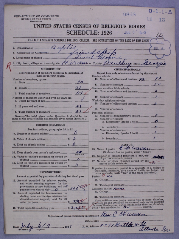 Scan of Negro Baptists: 9868