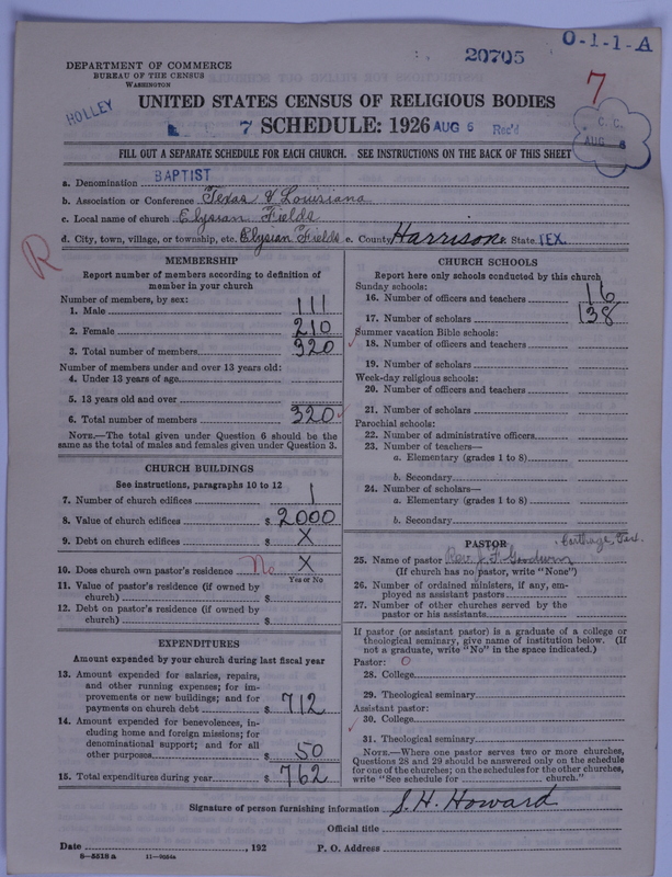 Scan of Negro Baptists: 20705