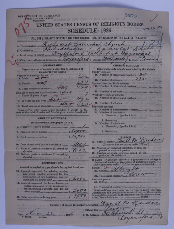 Scan of Methodist Episcopal Church: 5279
