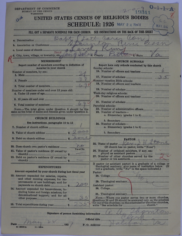 Scan of Negro Baptists: 19311