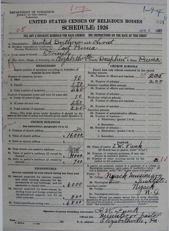 Scan of Church of the United Brethren in Christ: 221