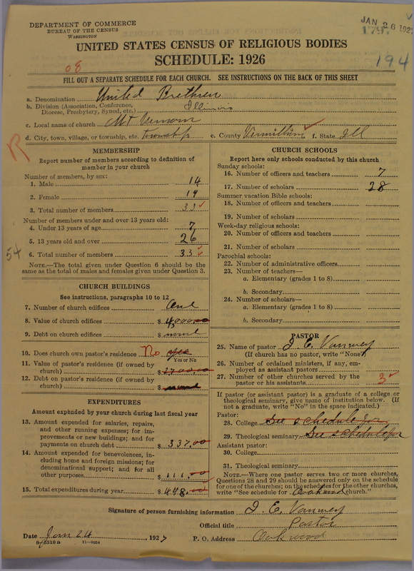 Scan of Church of the United Brethren in Christ: 1797