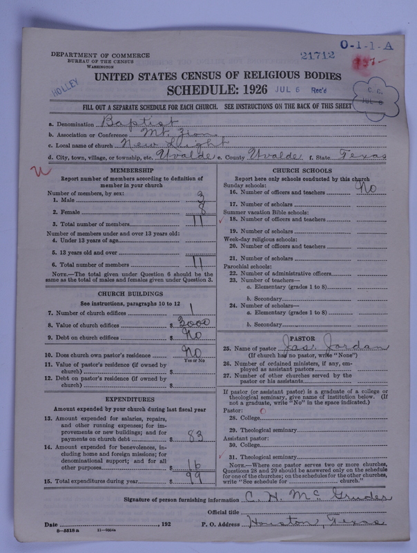 Scan of Negro Baptists: 21712