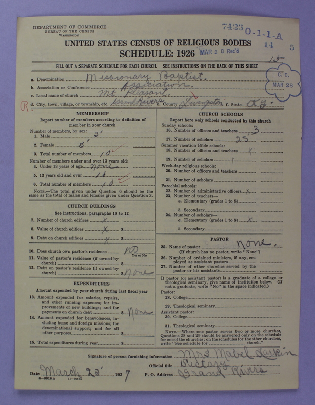 Scan of Negro Baptists: 7423