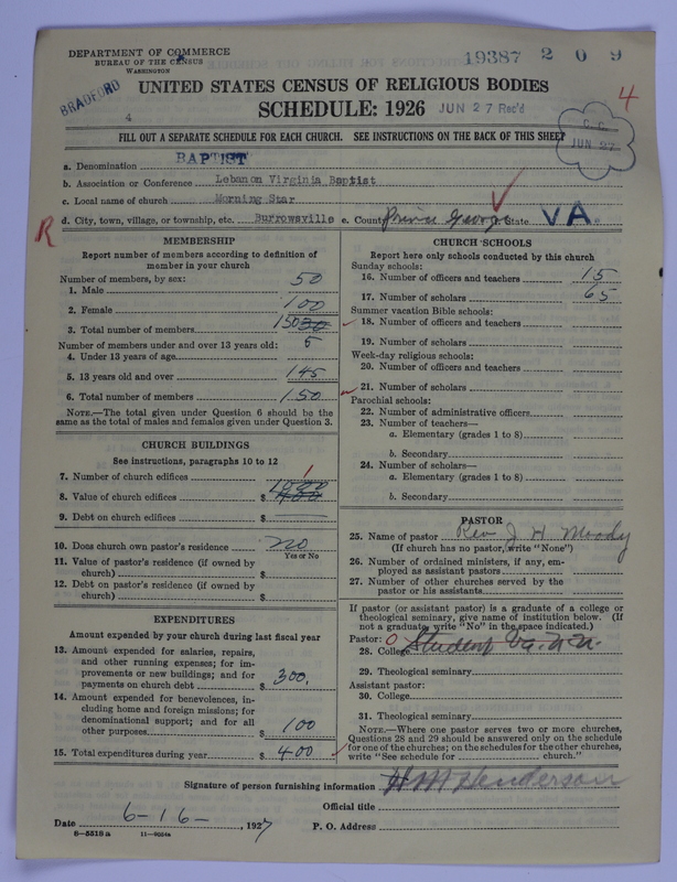 Scan of Negro Baptists: 19387