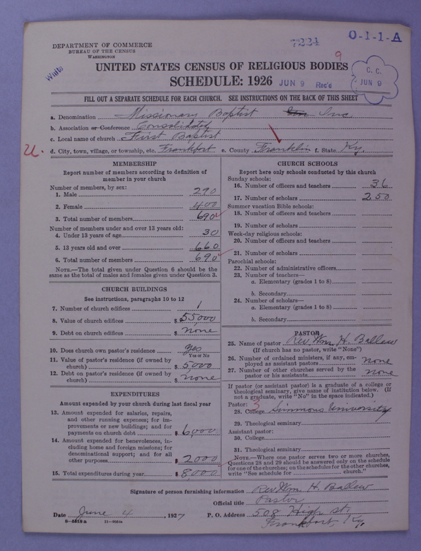 Scan of Negro Baptists: 7224