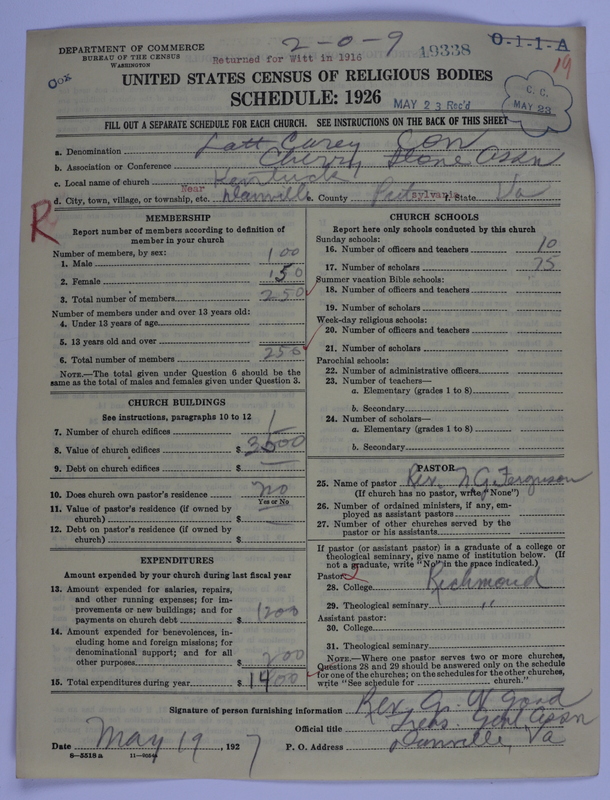 Scan of Negro Baptists: 19338