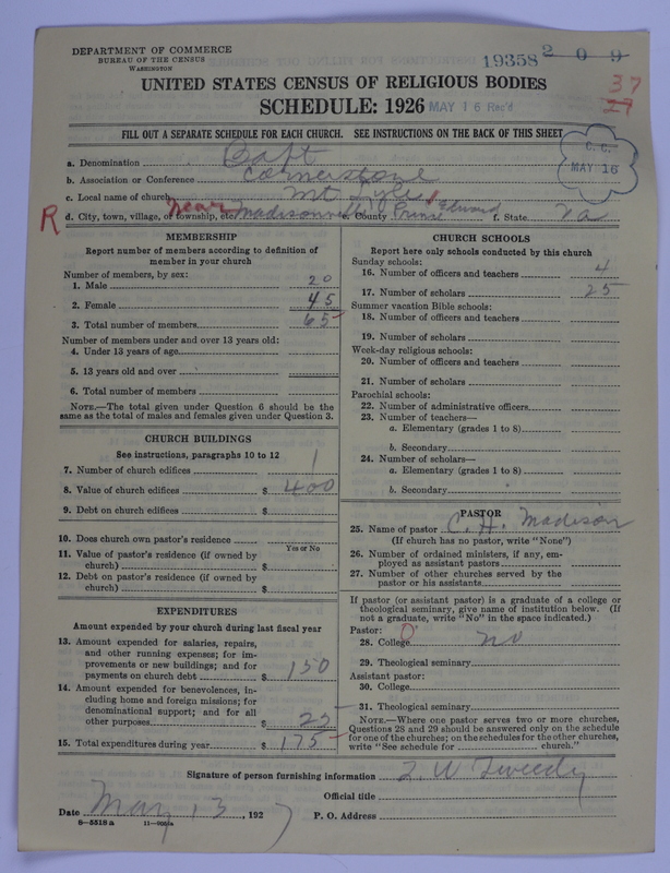 Scan of Negro Baptists: 19358