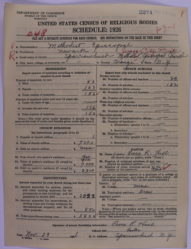 Scan of Methodist Episcopal Church: 2274