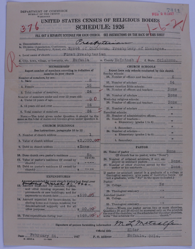 Scan of Presbyterian Church in the United States of America: 7411