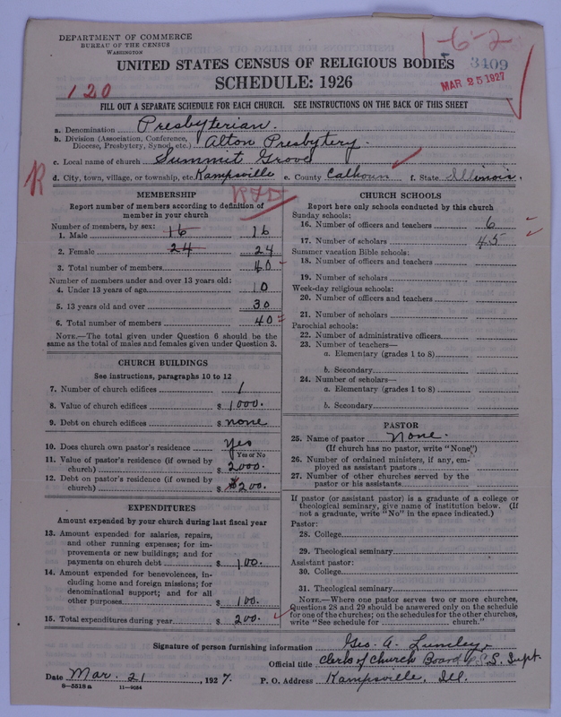 Scan of Presbyterian Church in the United States of America: 3409