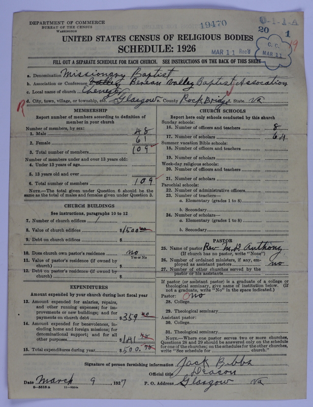 Scan of Negro Baptists: 19470