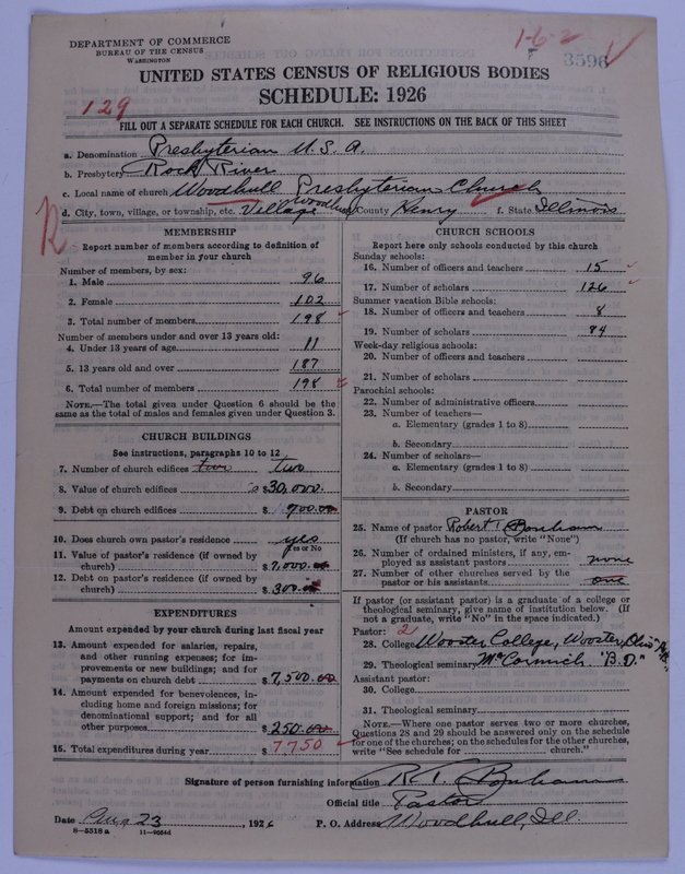 Scan of Presbyterian Church in the United States of America: 3596