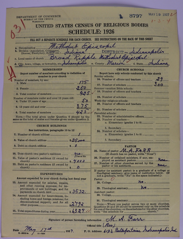 Scan of Methodist Episcopal Church: 8797