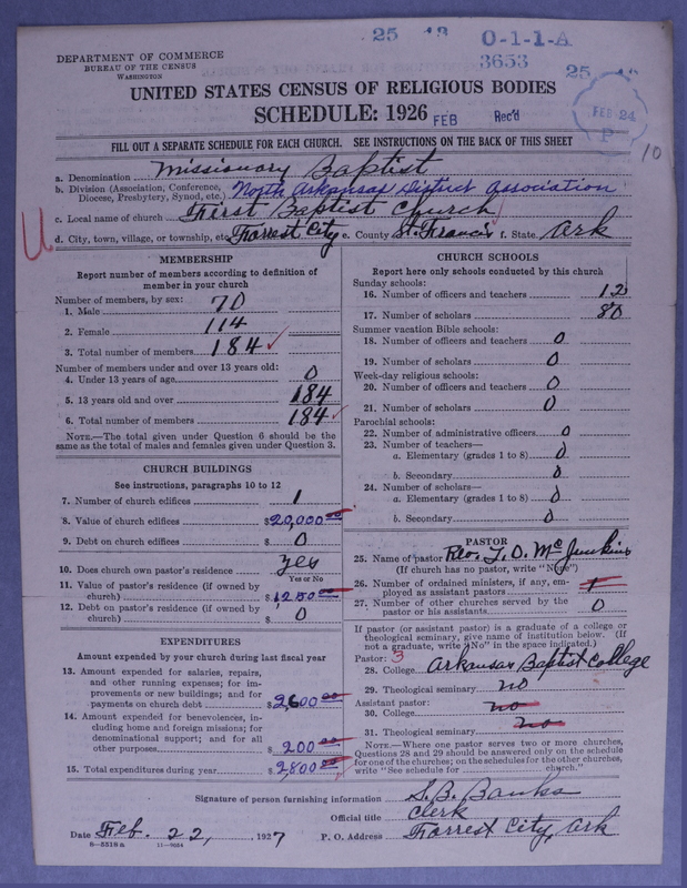 Scan of Negro Baptists: 3653