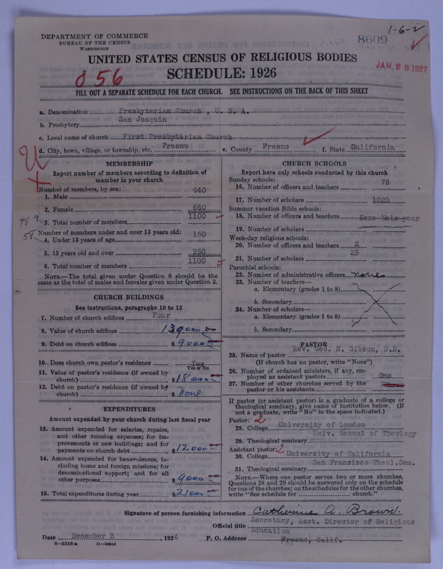 Scan of Presbyterian Church in the United States of America: 8609