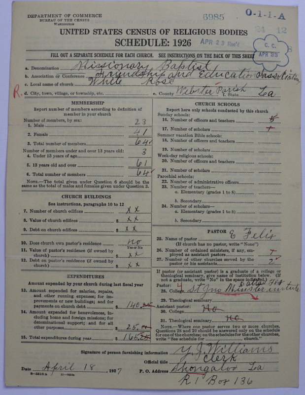 Scan of Negro Baptists: 6985