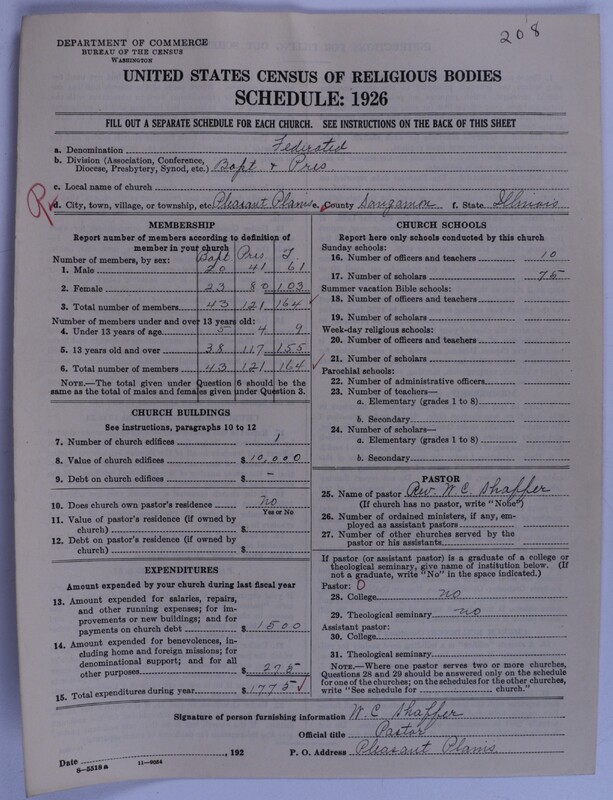 Scan of Federated Churches: 208