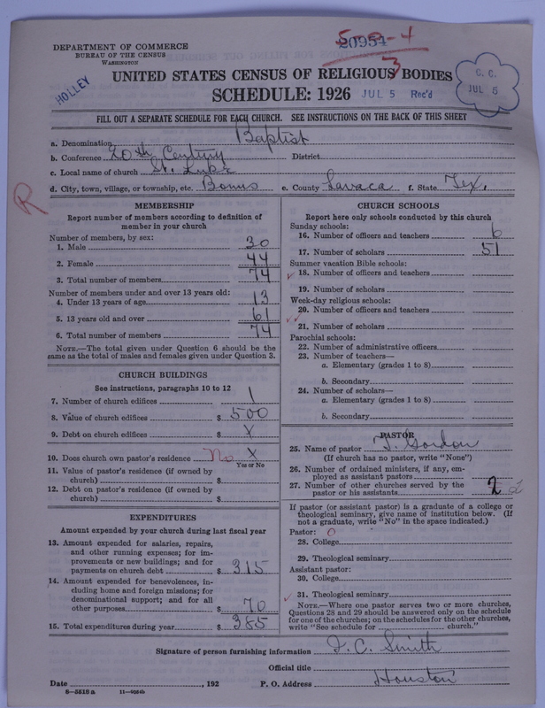 Scan of Negro Baptists: 20954