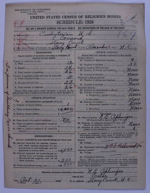 Scan of Presbyterian Church in the United States: 736