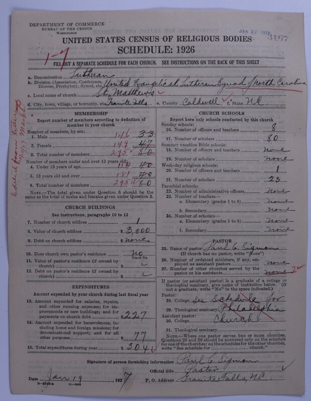 Scan of United Lutheran Church in America: 3167