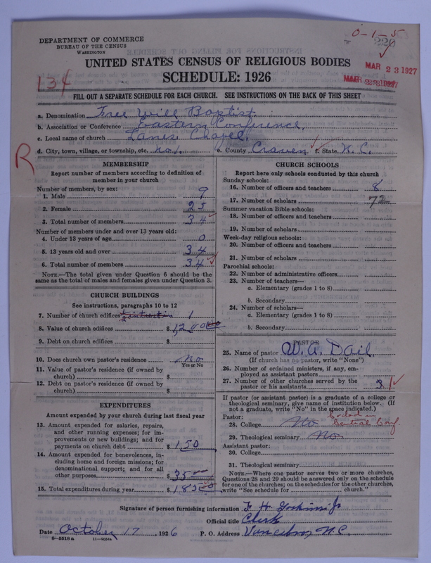 Scan of Free Will Baptists: 220