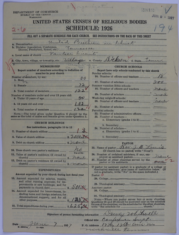 Scan of Church of the United Brethren in Christ: 2812