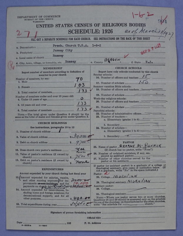 Scan of Presbyterian Church in the United States of America: 904