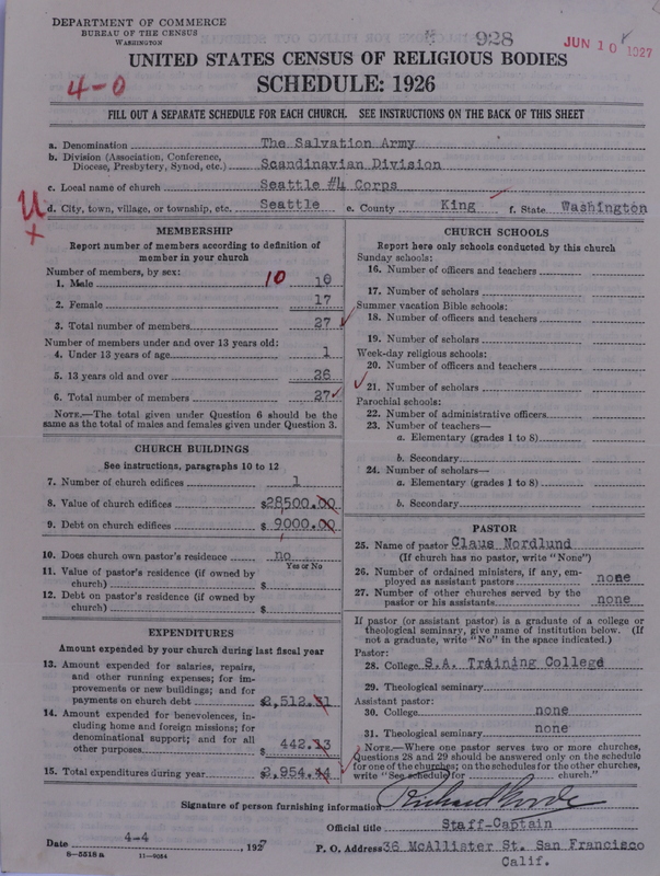 Scan of Salvation Army: 928