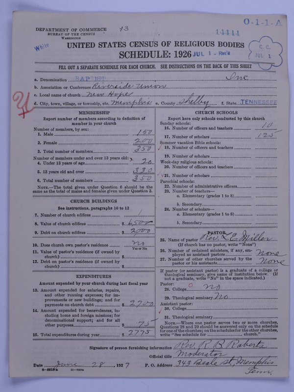 Scan of Negro Baptists: 14444