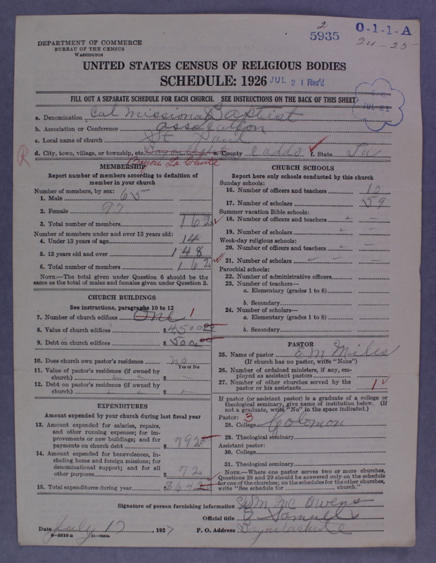 Scan of Negro Baptists: 5935
