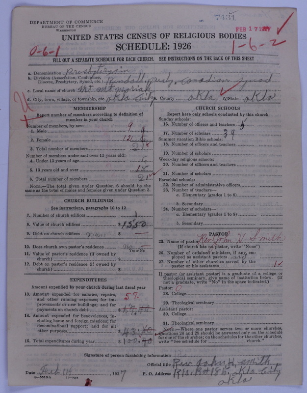 Scan of Presbyterian Church in the United States of America: 7431
